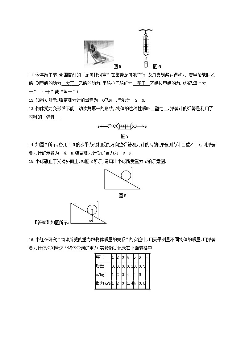 中考物理一轮复习第07章《力》复习测试 (含答案)第3页