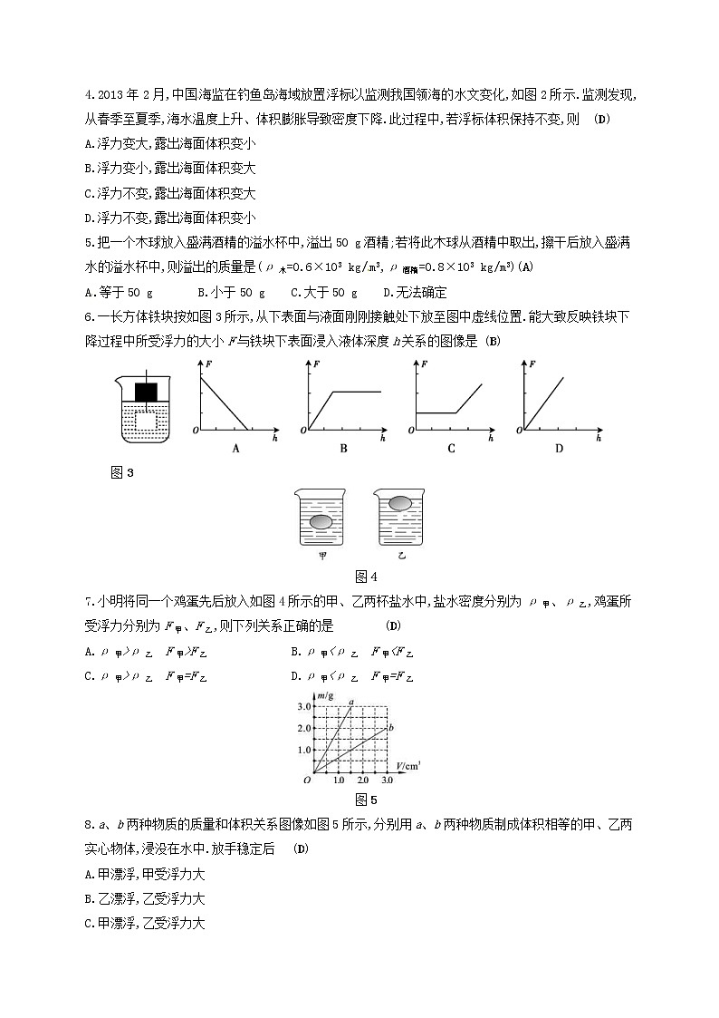 中考物理一轮复习第10章《浮力》复习测试 (含答案)第2页
