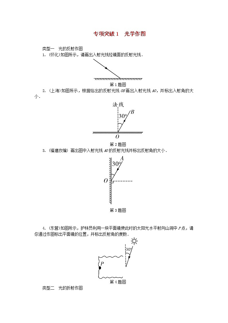 中考物理一轮复习夯实基础过教材专项复习突破1《光学作图》 (含答案)第1页