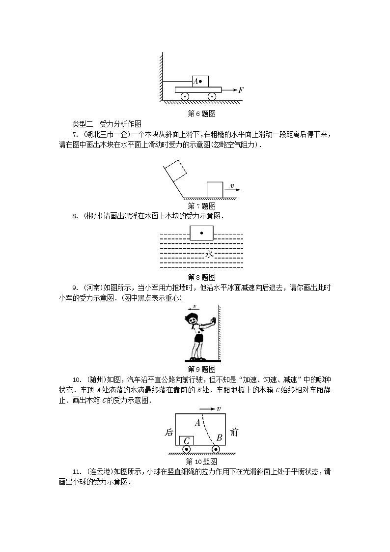 中考物理一轮复习夯实基础过教材专项复习突破3《力学作图》 (含答案) 练习02