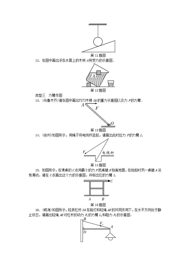 中考物理一轮复习夯实基础过教材专项复习突破3《力学作图》 (含答案) 练习03