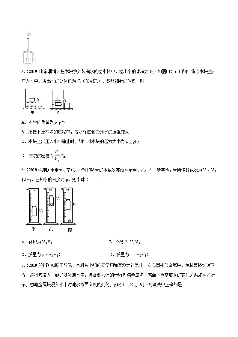 第10章 流体的力现象单元测试-2019-2020学年八年级物理下册同步精品系列（教科版）02