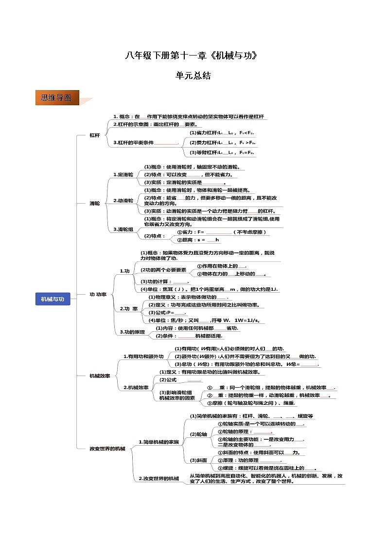 第11章 机械与功单元总结（原卷版）第1页