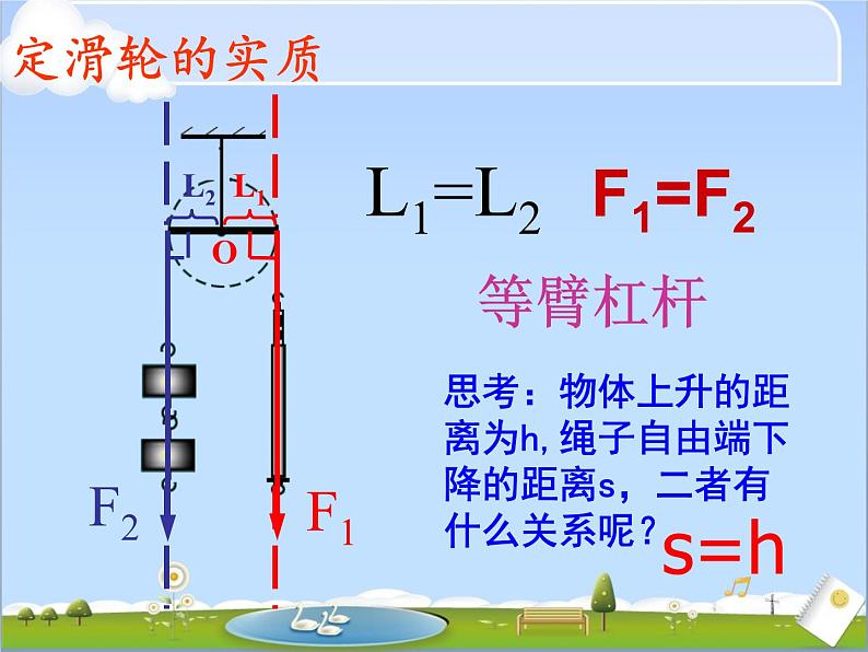 北师大版八年级下册物理第九章二、滑轮课件第7页