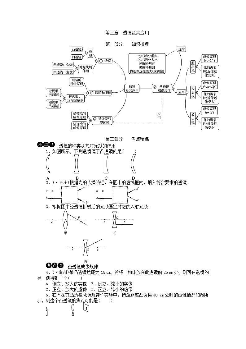 2022年 中考物理章节复习专题汇总  第三章：透镜及其应用第1页