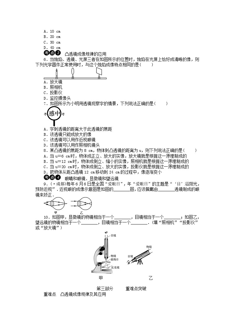 2022年 中考物理章节复习专题汇总  第三章：透镜及其应用第2页