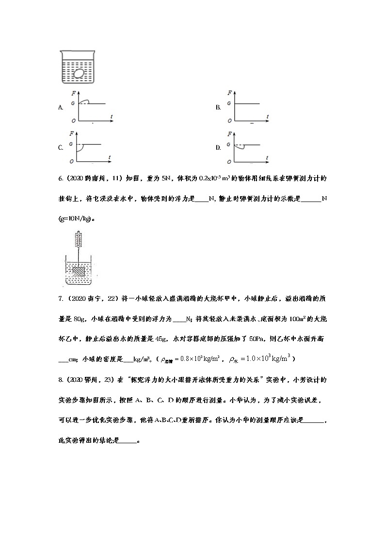 2021年中考物理真题精准训练——专题四十八：阿基米德原理第3页