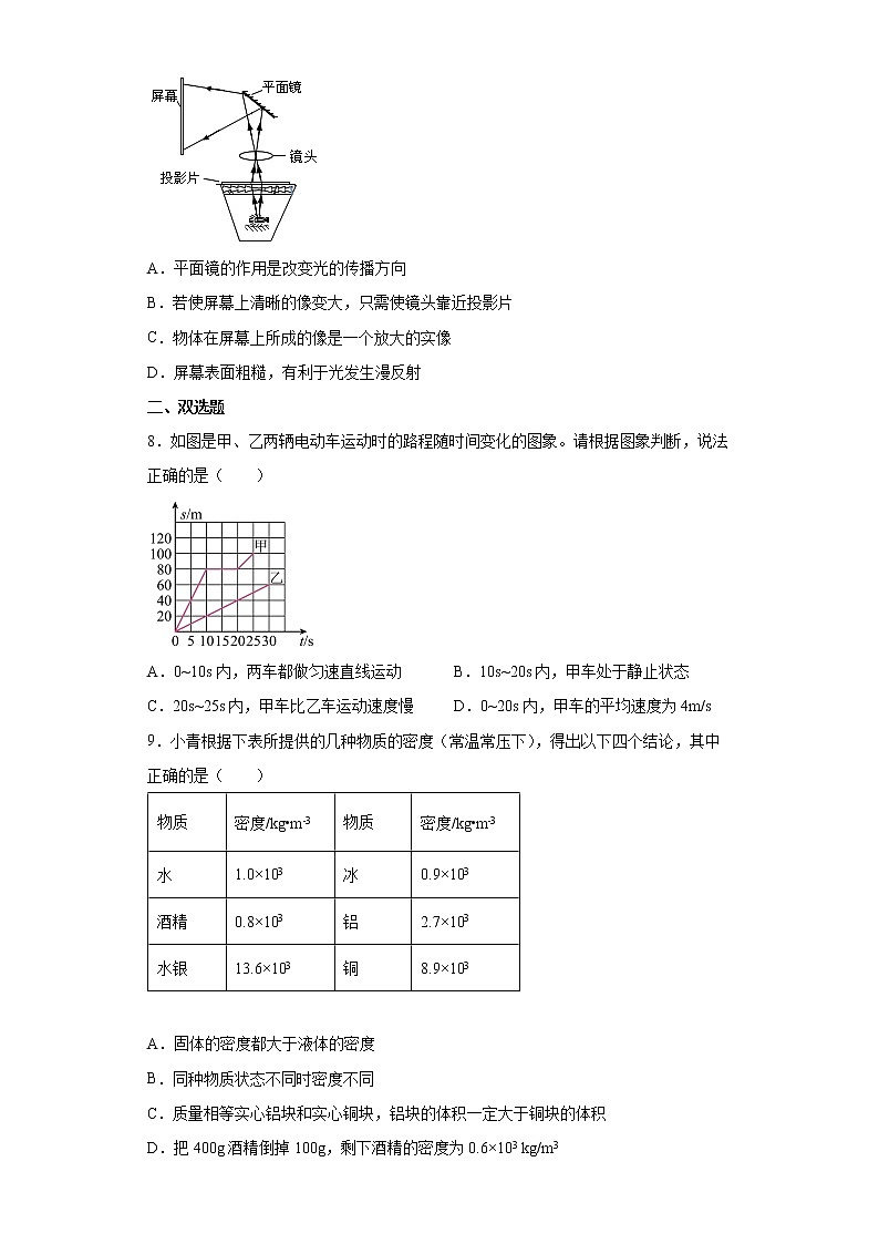 辽宁省抚顺市东洲区2021-2022学年八年级（上）期末考试物理试题（word版含答案）03