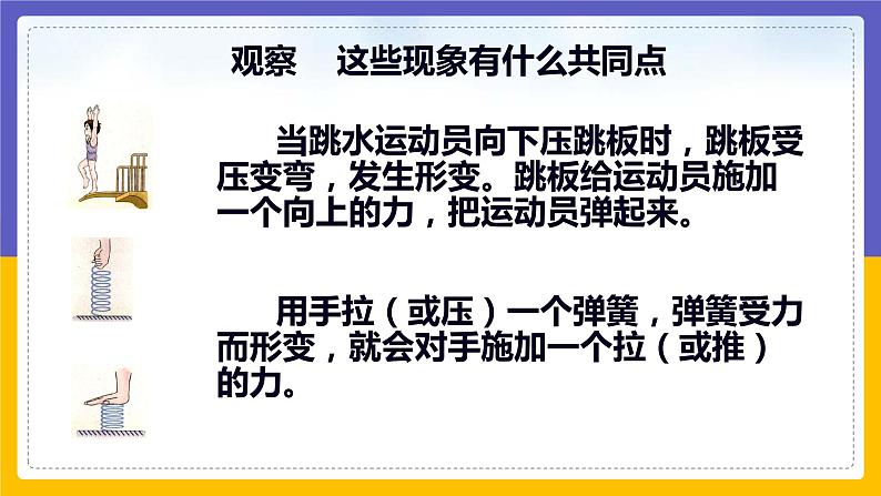 7.3 弹力（课件+教案+练习+学案）04