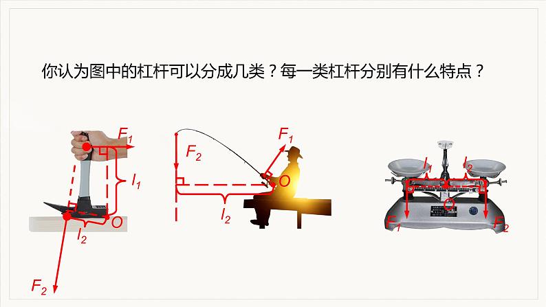 12.1 杠杆 第2课时  杠杆的类别与应用--2021--2022学年人教版八年级物理下册精品教学课件+教案05