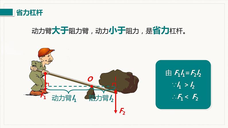 12.1 杠杆 第2课时  杠杆的类别与应用--2021--2022学年人教版八年级物理下册精品教学课件+教案06