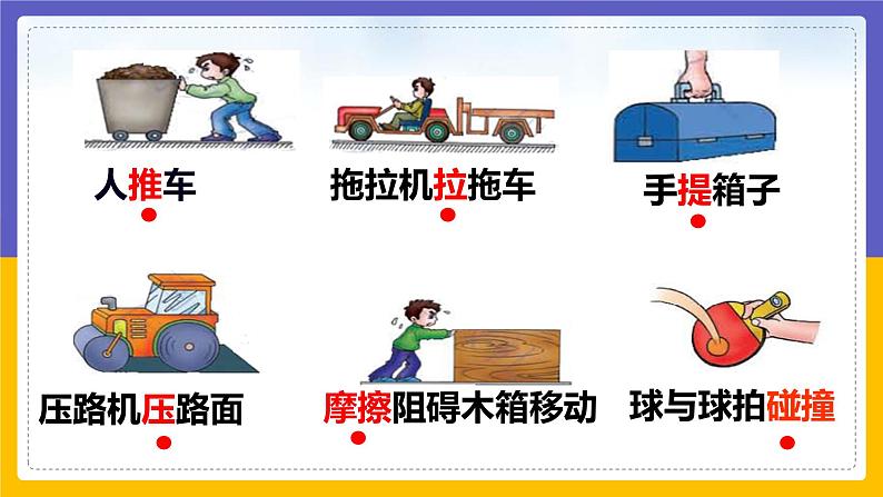 7.1 力（课件+教案+练习+学案）03