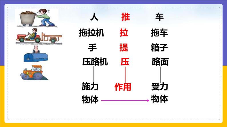 7.1 力（课件+教案+练习+学案）06