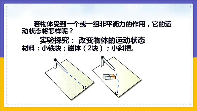 8.3 力改变物体的运动状态（课件+教案+练习+学案）07