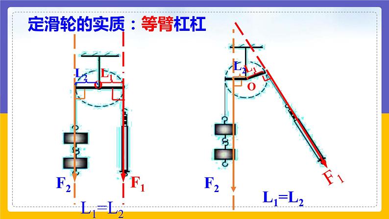 11.2 滑轮（课件+教案+练习+学案）06