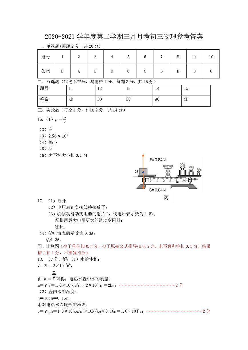 2021年深圳中学九年级一模物理答案第1页