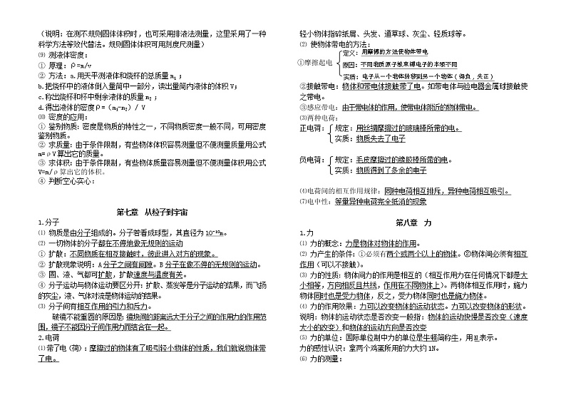 物理八年级下册知识点梳理第2页
