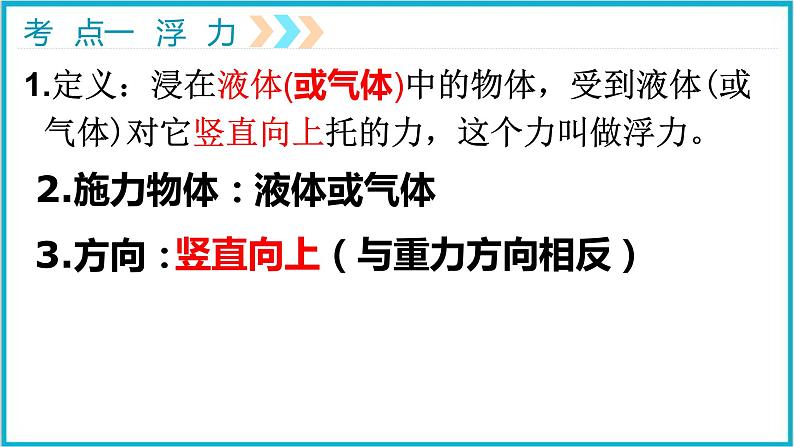 2022年中考专题复习——力学专题复习七（浮力）课件PPT第4页