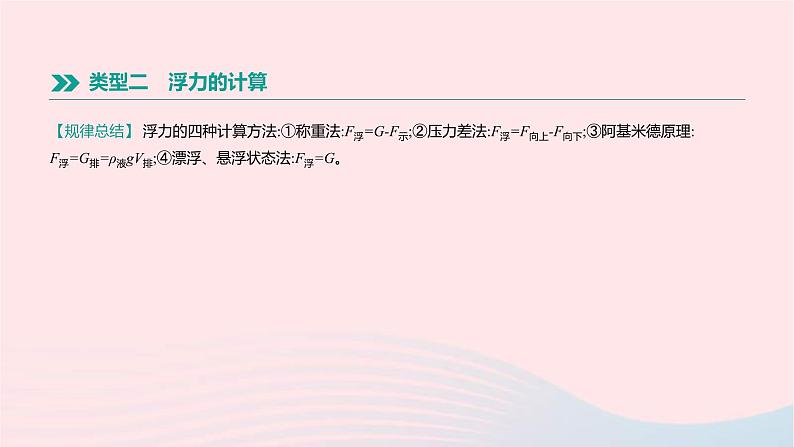 中考物理二轮复习专项03《压强浮力的相关计算》课件（含答案）第4页