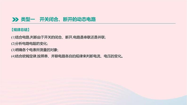 中考物理二轮复习专项06《动态电路分析》课件（含答案）第2页