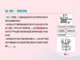 中考物理二轮复习专项01《质量密度的测量》课件（含答案）