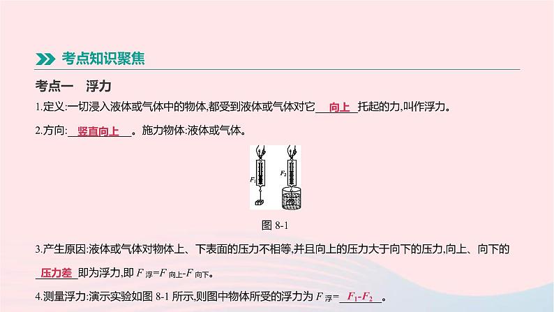 中考物理一轮复习第08单元《浮力》课件(含答案)02