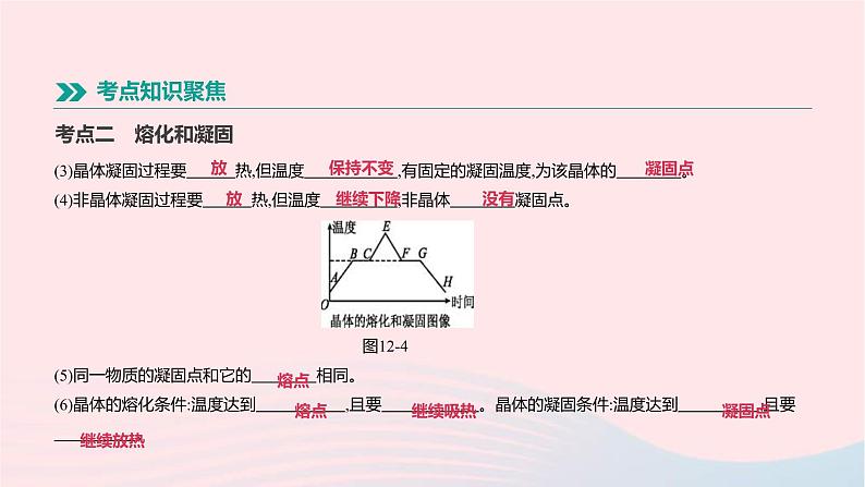 中考物理一轮复习第12单元《物态变化》课件(含答案)07