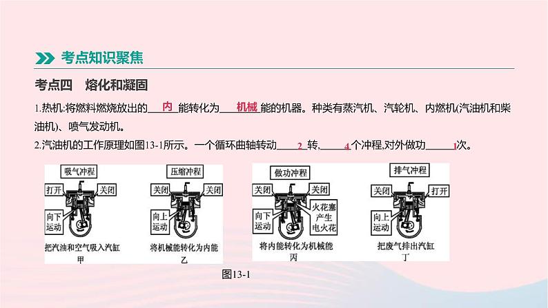 中考物理一轮复习第13单元《内能和热机》课件(含答案)05