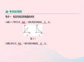 中考物理一轮复习第15单元《欧姆定律》课件(含答案)