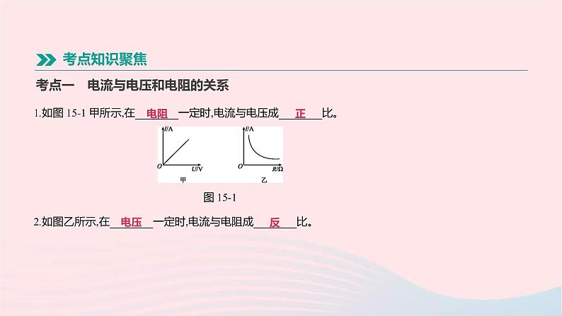 中考物理一轮复习第15单元《欧姆定律》课件(含答案)02