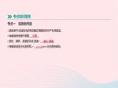 中考物理一轮复习第20单元《信息和能源》课件(含答案)