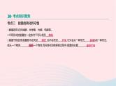 中考物理一轮复习第20单元《信息和能源》课件(含答案)