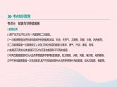 中考物理一轮复习第20单元《信息和能源》课件(含答案)