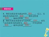 中考物理一轮复习课件第3课时《物态变化(二)》（含答案）