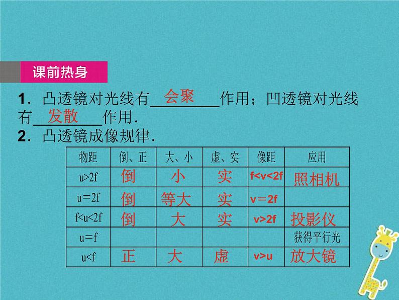 中考物理一轮复习课件第6课时《透镜 凸透镜成像》（含答案）第3页