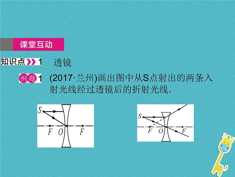 中考物理一轮复习课件第6课时《透镜 凸透镜成像》（含答案）第4页