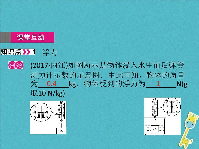 中考物理一轮复习课件第17课时《浮力(一) 》（含答案）第4页