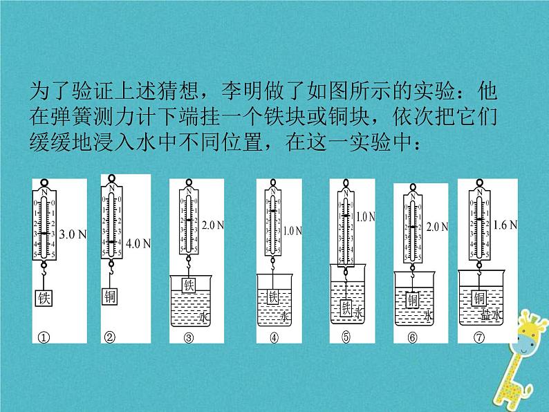 中考物理一轮复习课件第17课时《浮力(一) 》（含答案）第6页