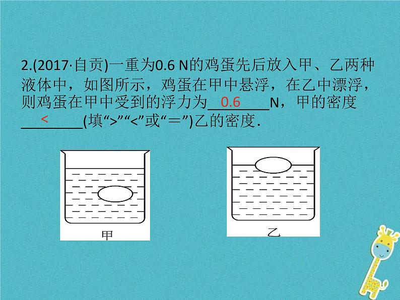 中考物理一轮复习课件第18课时《浮力(二) 》（含答案）08