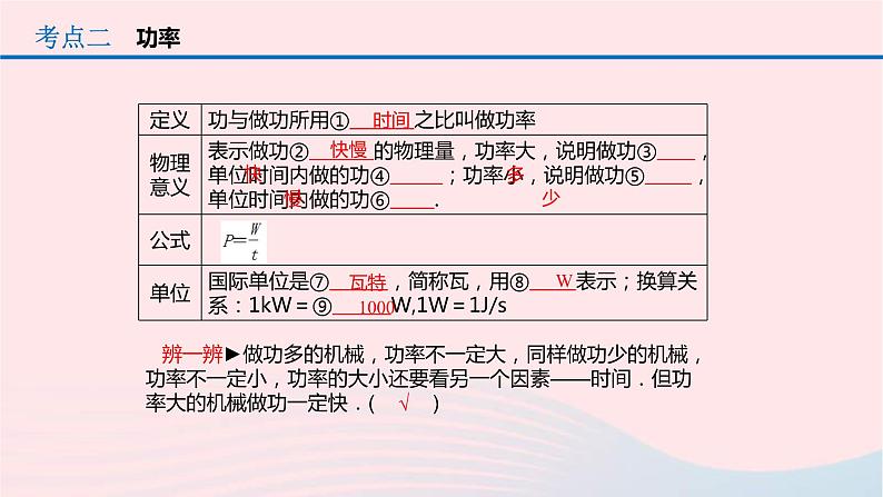 中考物理一轮复习第11章《功和机械能》课件(含答案)第6页