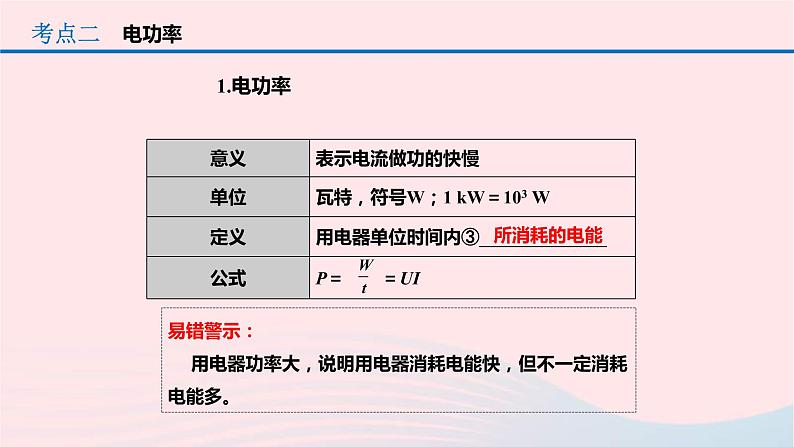 中考物理一轮复习第18章《电功率》课件(含答案)06