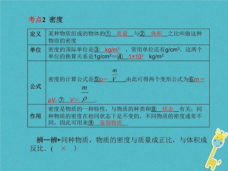 中考物理一轮复习《质量与密度》课件（含答案）05