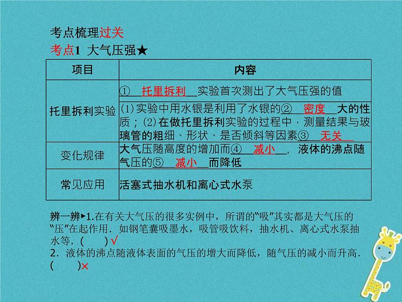 中考物理一轮复习《压强第2课时》课件（含答案）第2页