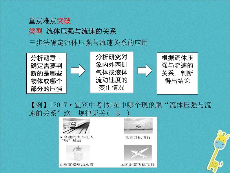 中考物理一轮复习《压强第2课时》课件（含答案）第6页