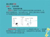 中考物理一轮复习专题2《作图题》课件（含答案）