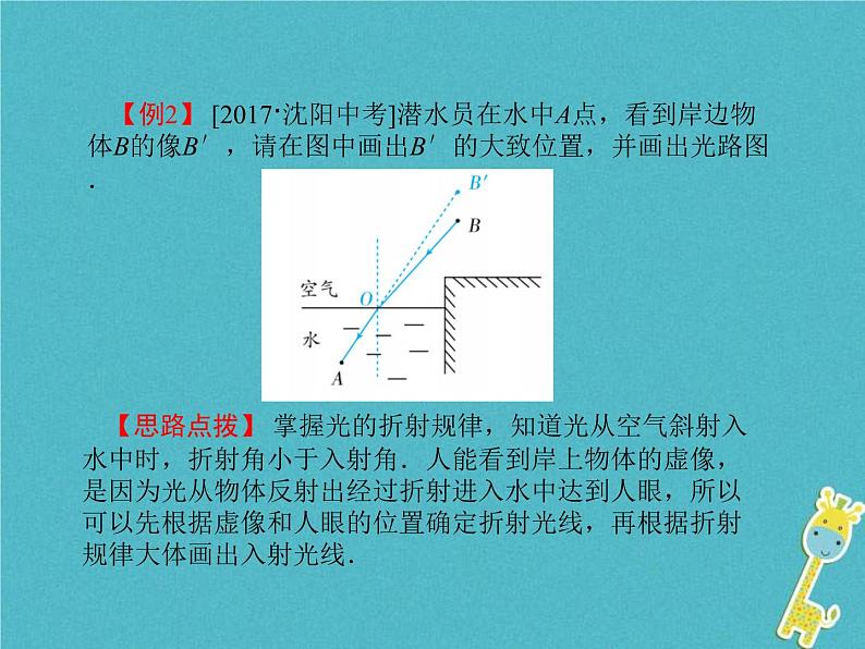 中考物理一轮复习专题2《作图题》课件（含答案）第3页