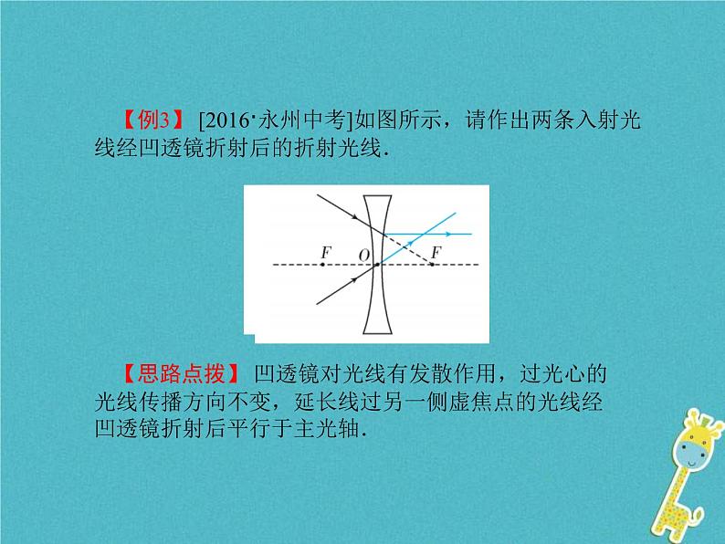 中考物理一轮复习专题2《作图题》课件（含答案）第4页