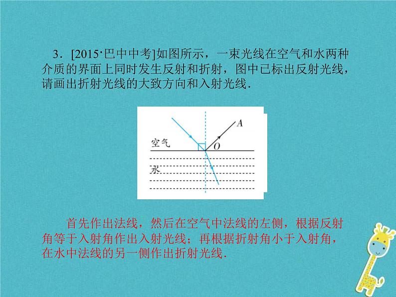 中考物理一轮复习专题2《作图题》课件（含答案）第8页