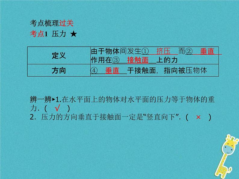 中考物理一轮复习《压强第1课时》课件（含答案）第2页