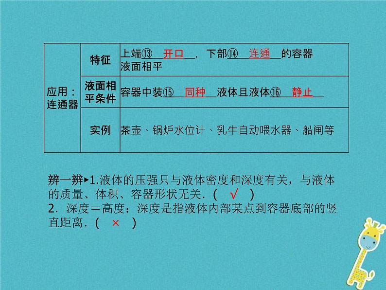 中考物理一轮复习《压强第1课时》课件（含答案）第5页